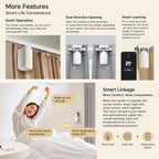 Smart Curtain Motor Slide-Out Remote Control