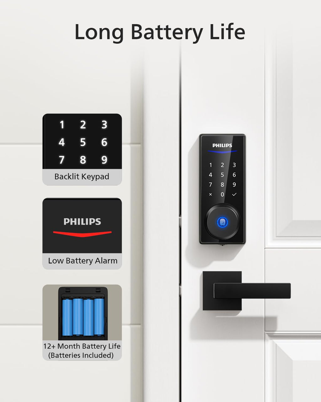 Philips Keypad Front Door Lock Set, Smart Deadbolt with 2 Lever Handle