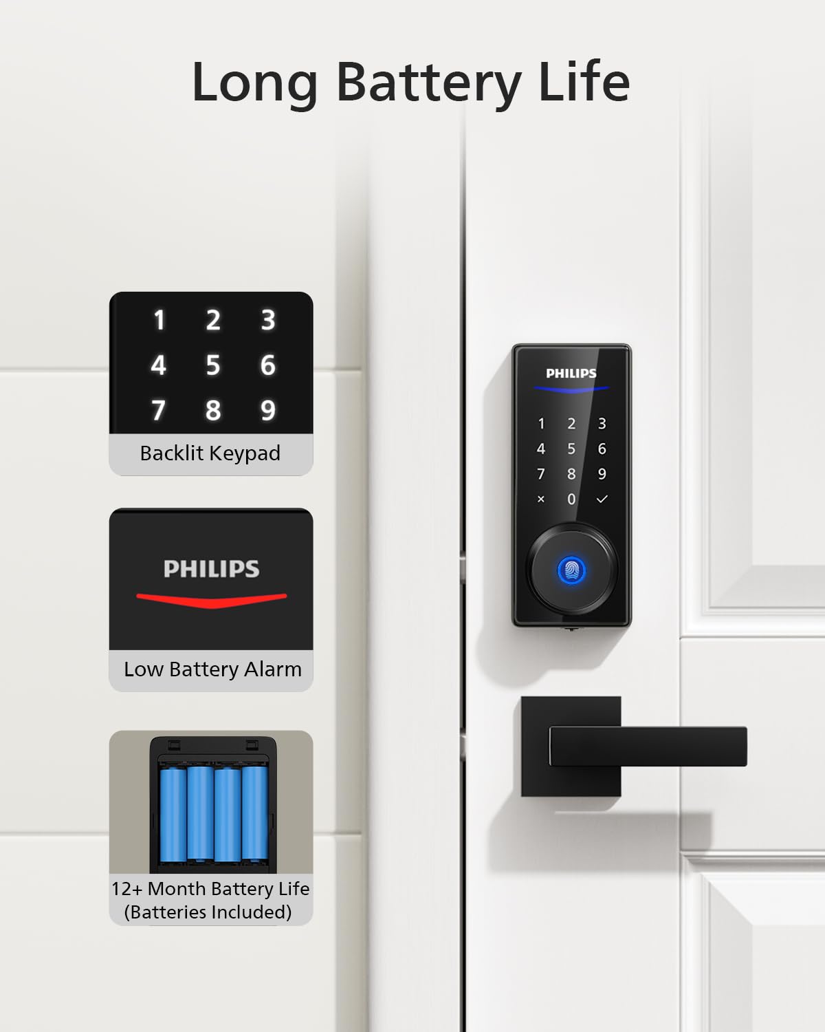 Philips Keypad Front Door Lock Set, Smart Deadbolt with 2 Lever Handle