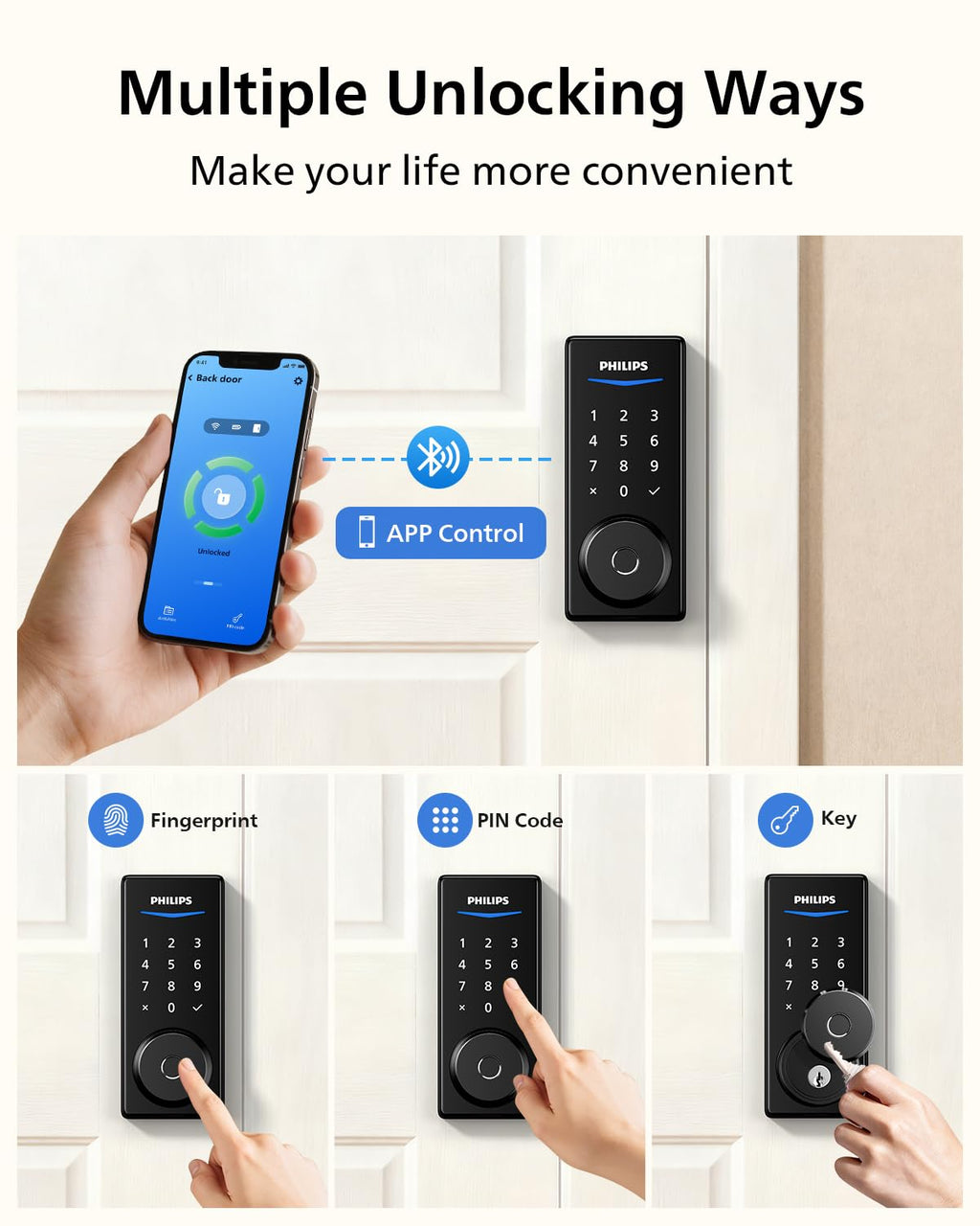 Philips Smart Lock Matter Over Thread, Fingerprint Door Lock, Touchscreen Keypad, Keyless Entry Door Lock with Remote App Control, Auto Lock, Compatible with Apple Home, Alexa and Google Home