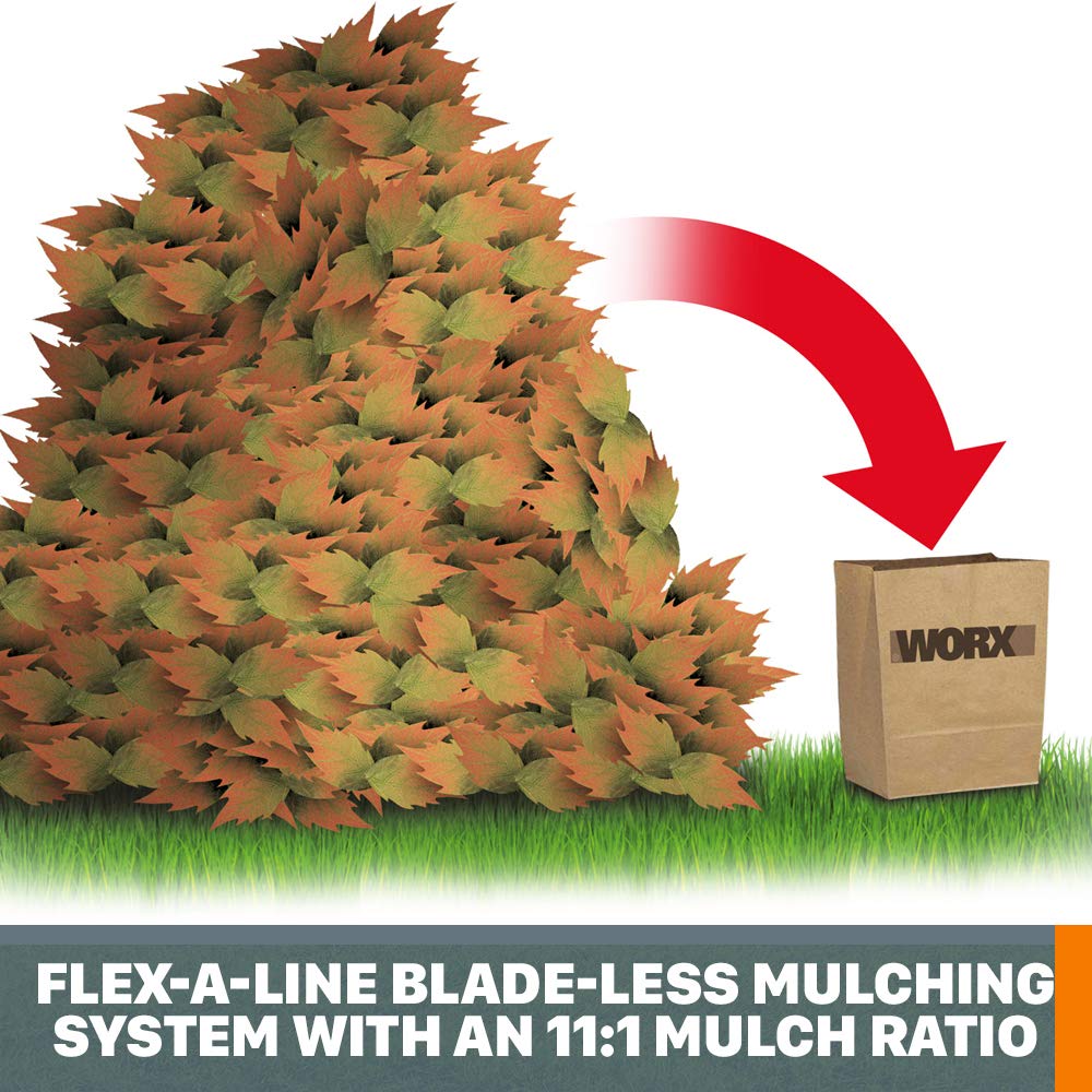 WORX 13 Amp Electric Leaf Mulcher for Yard Leaf & Waste Shredding, WG430