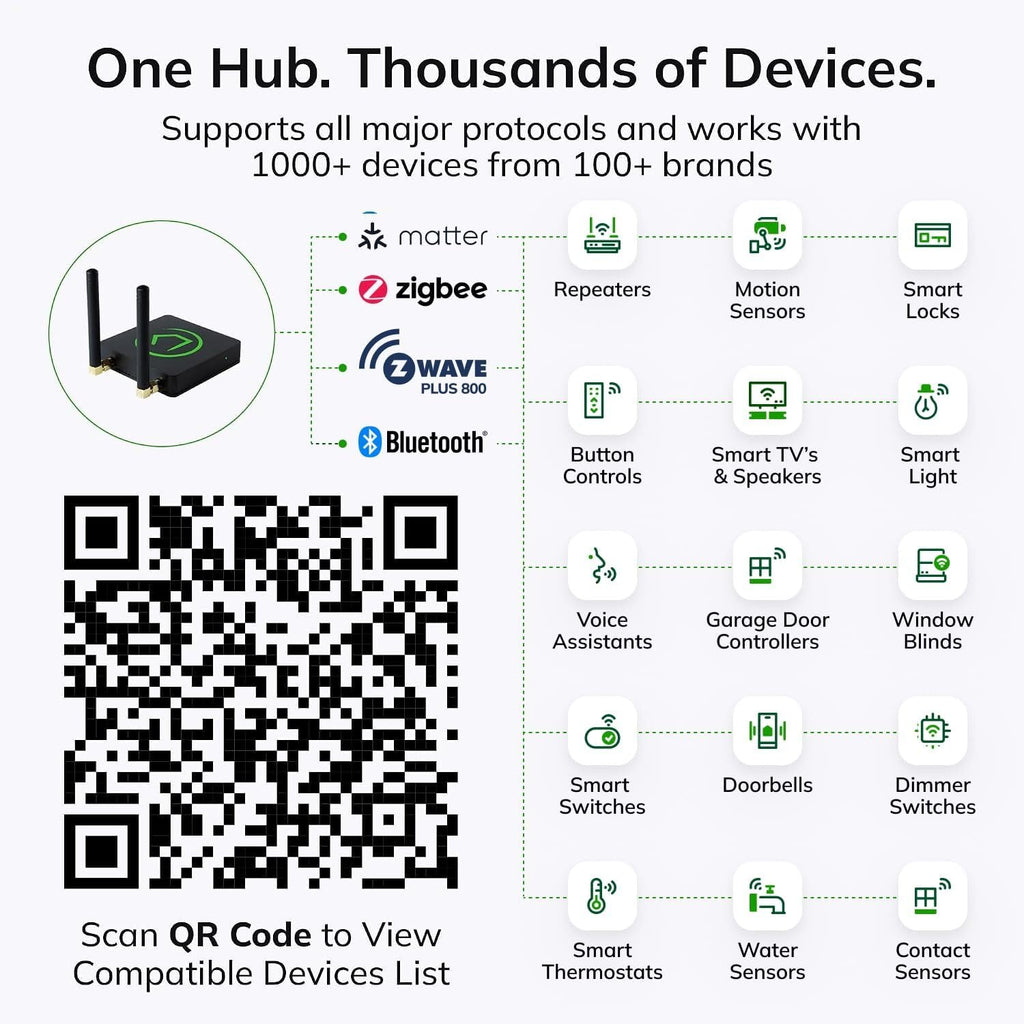 Hubitat Elevation C-8 Pro Smart Home Hub - Z-Wave Zigbee Matter