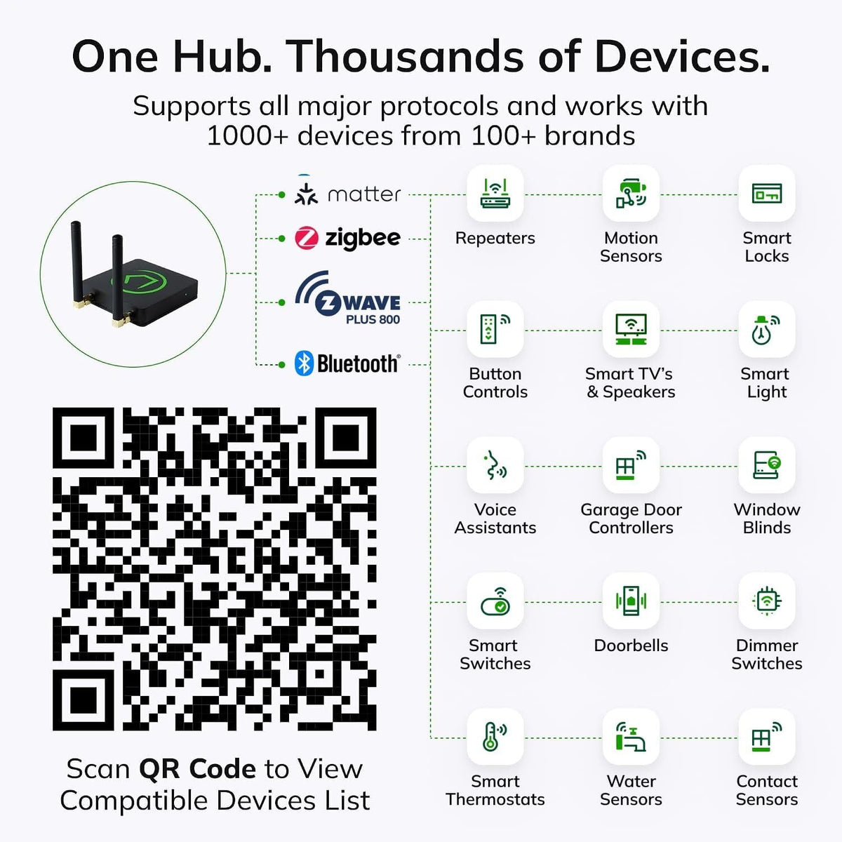 Hubitat Elevation C-8 Pro Smart Home Hub - Z-Wave Zigbee Matter