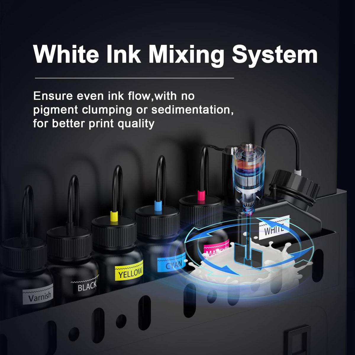 DXZ A3 UV Printer,Automatic L805 UV Flatbed Cylinder Printer with Varnish 100% Transfer Rate for Phone Case,Acrylic,Metal,Leather,Golf,Bottle,2-Year Ink Included