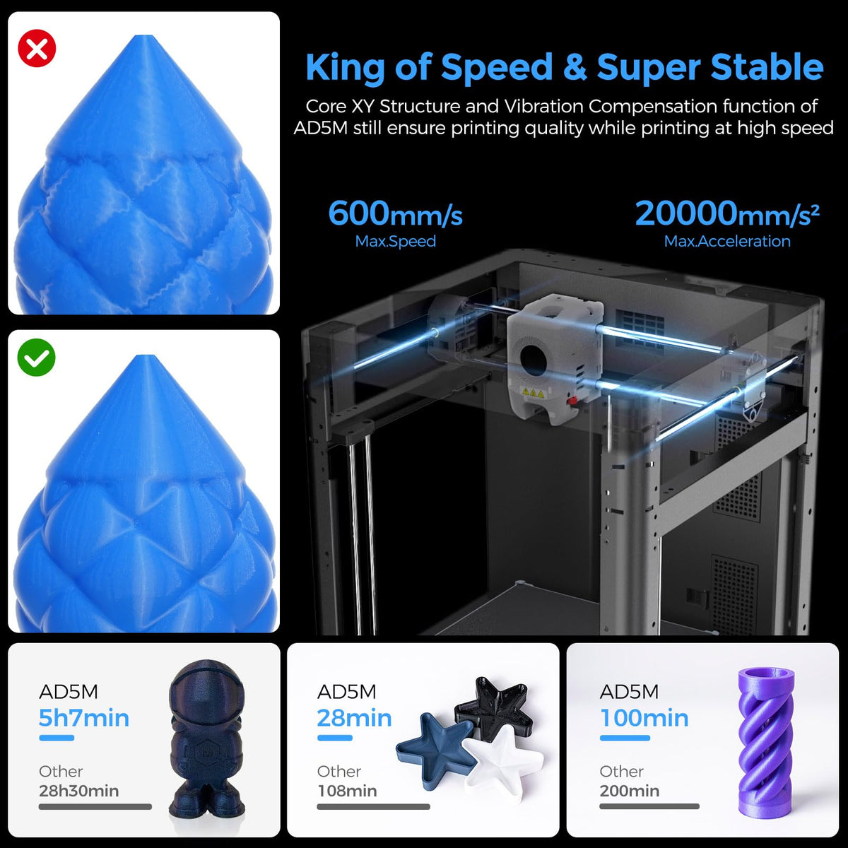 FLASHFORGE Adventurer 5M 3D Printer,Support Multi Materials, High Precision