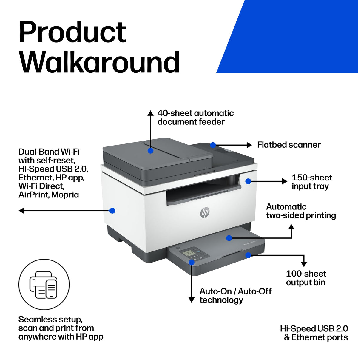 HP LaserJet M234sdw Monochrome Laser Printer | All-in-One