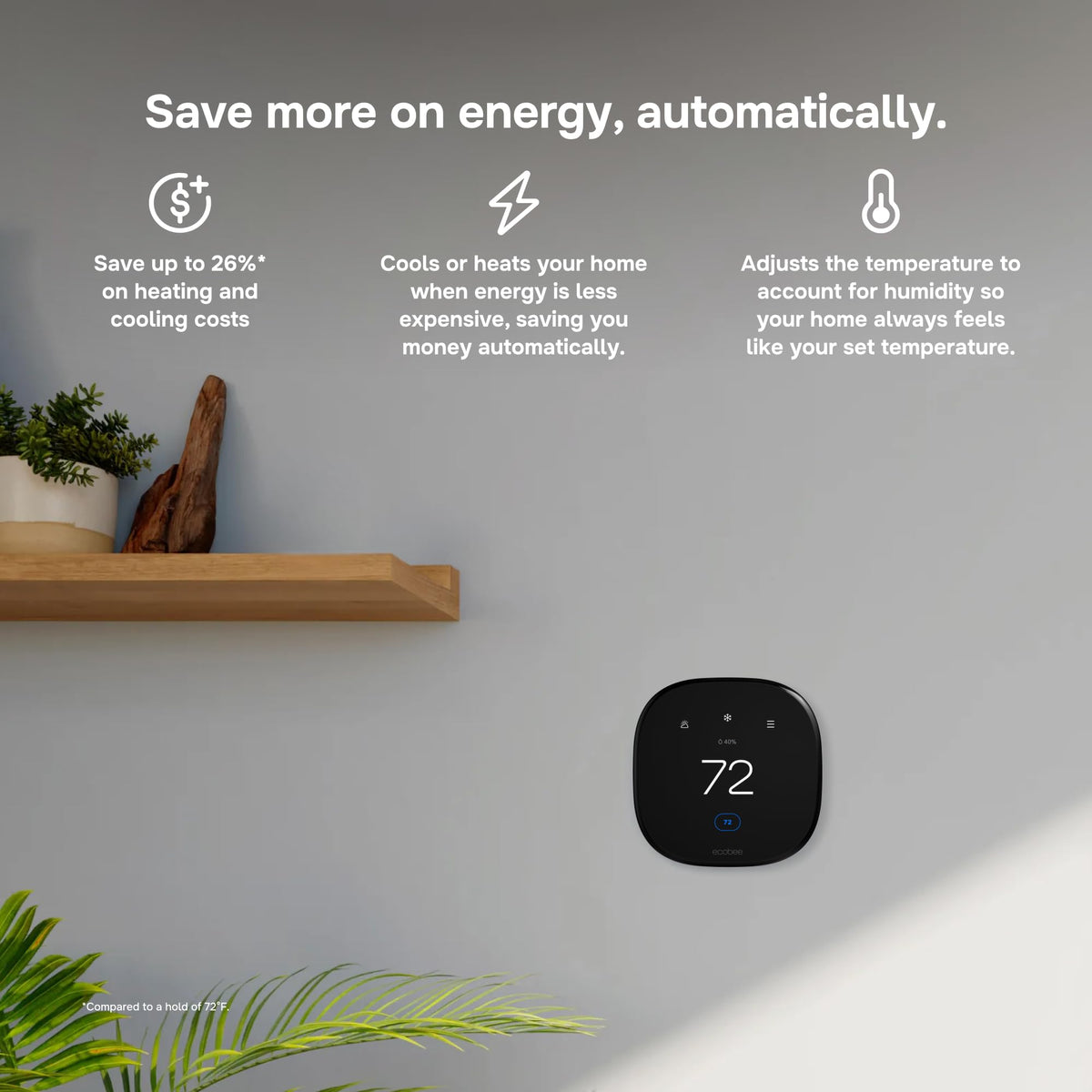ecobee Smart Thermostat Enhanced, Programmable Wifi Thermostat