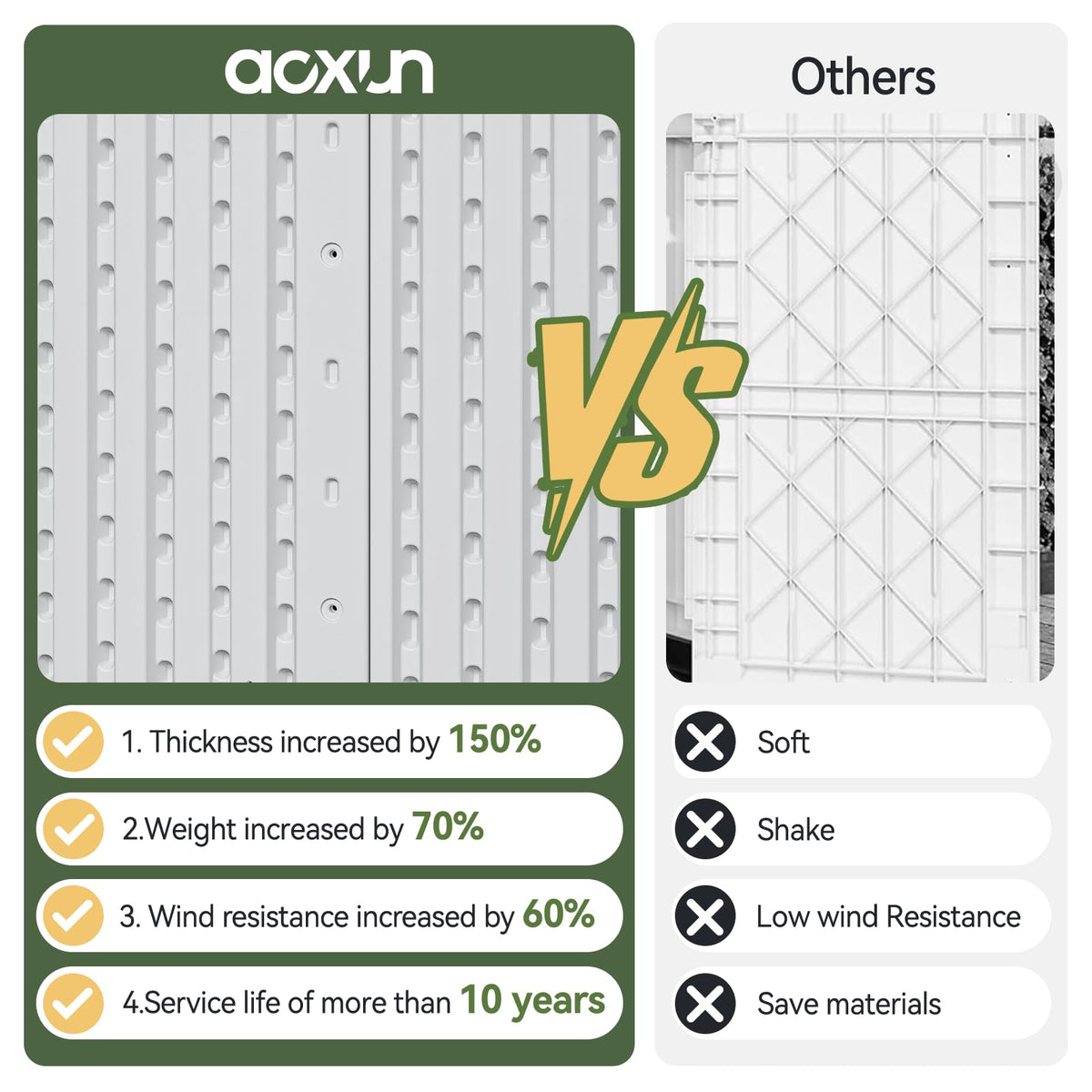AOXUN Horizontal Storage Sheds 41 Cu.ft, Outdoor Storage Box 160 Gallon, Waterproof Lockable Resin Shed, Patio Storage for Garden, Pool, Cushions, Tools, White