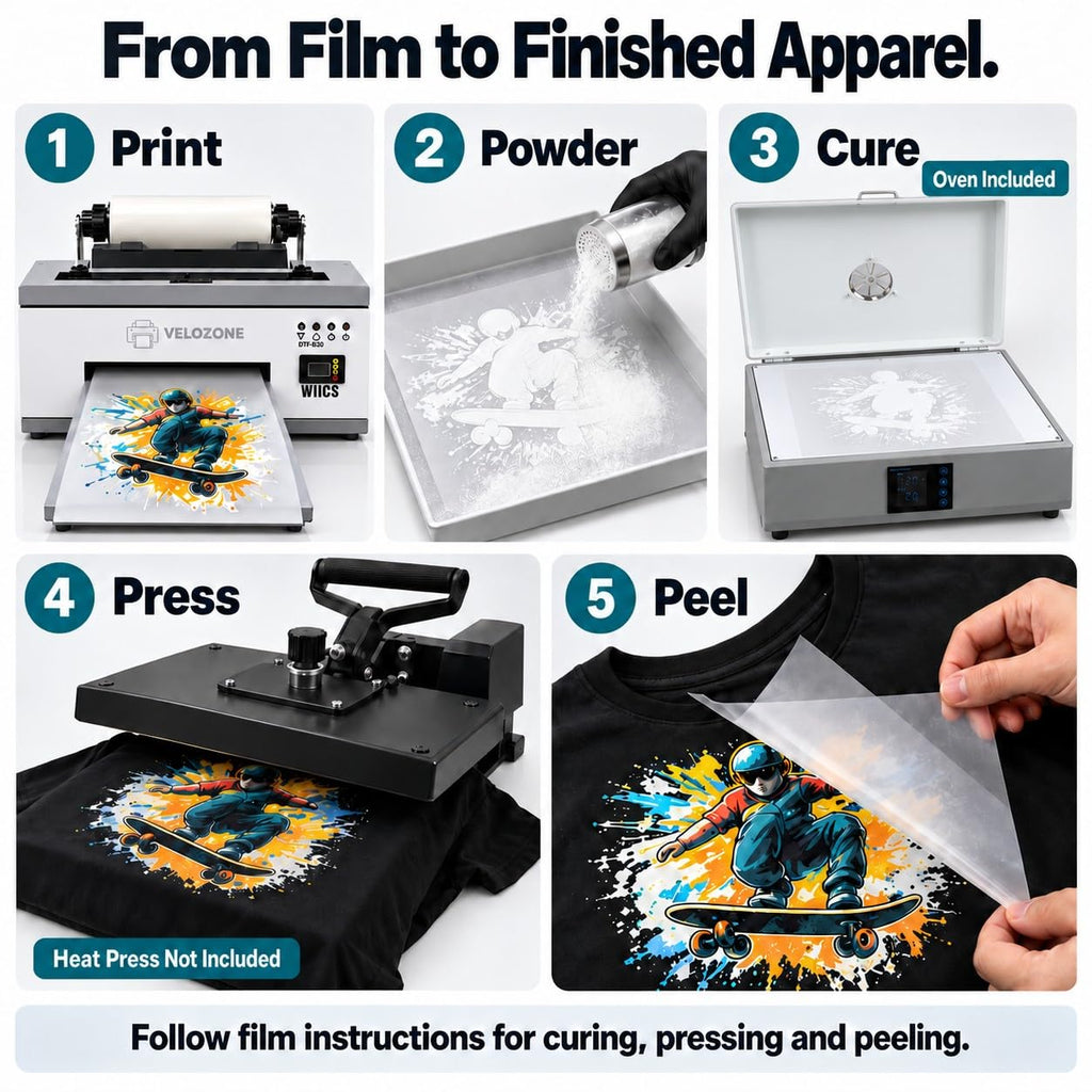 A3 DTF Printer with Curing Oven, Direct to Film Printing Bundle for T-Shirts, White Ink Circulation, 300 mm Print Width, Film Roll and Inks Included