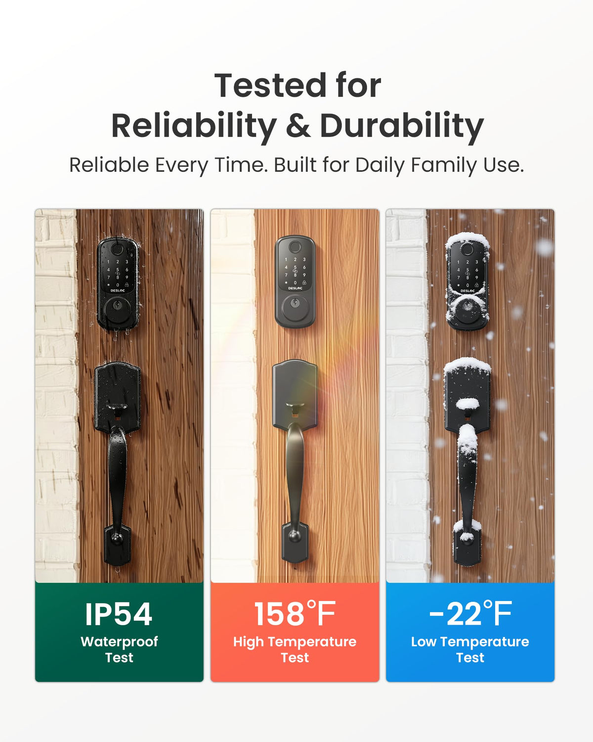 DESLOC B200 Smart Front Door Lock Handle Set, Fingerprint & App Control
