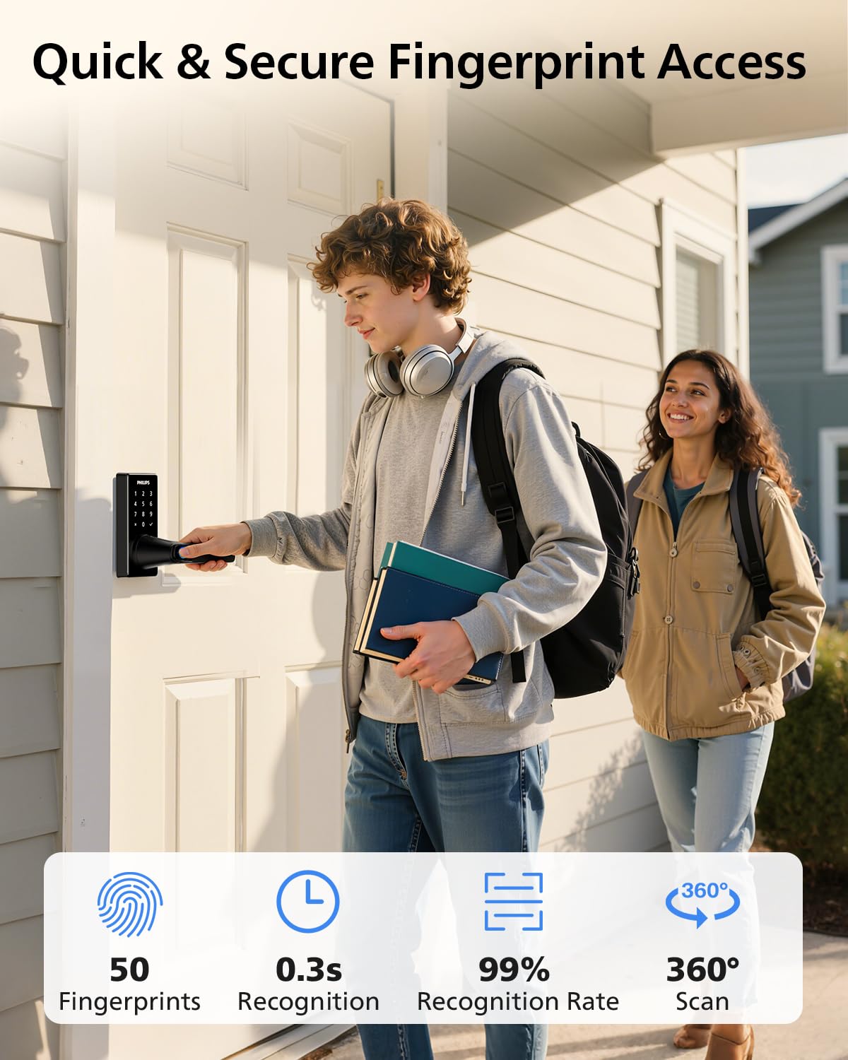 Philips Upgraded Wi-Fi Smart Lock with Handle, Keyless Entry Door Lock, Smart Door Knob, Fingerprint Unlock, App Remote Control, Auto-Lock, Keypad Deadbolt with Lever for Bedrooms, Office, Front Door