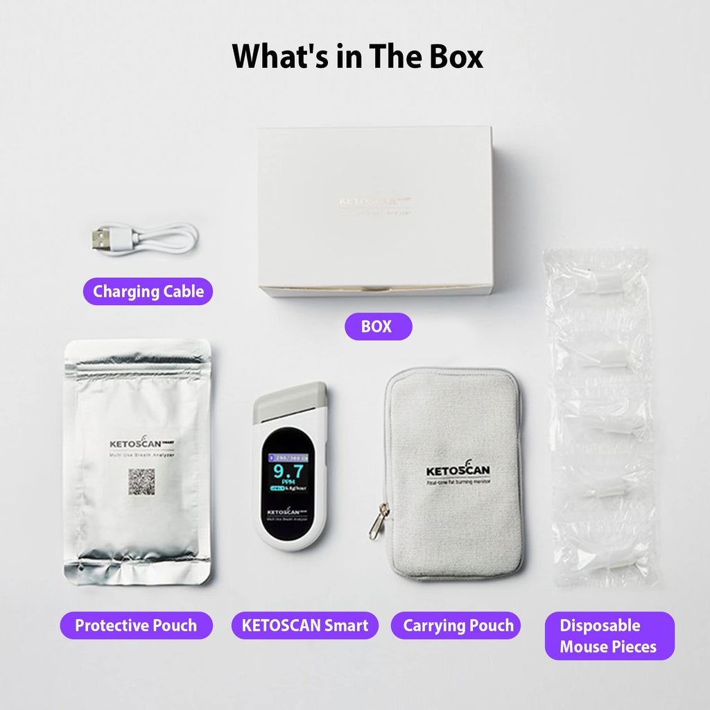 SMART Breath Ketone Meter | Replaceable Sensor, Color Display