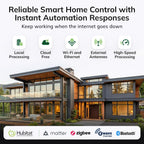 Hubitat Elevation C-8 Pro Smart Home Hub - Z-Wave Zigbee Matter