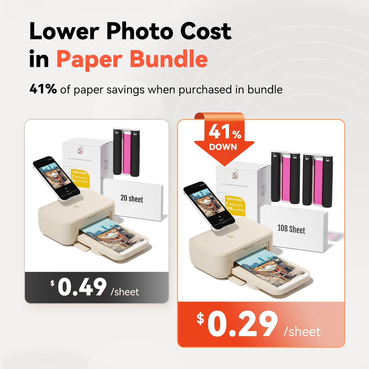 HPRT 4x6 Photo Printer with 108 Sheet Photo Paper& 2 Ribbon