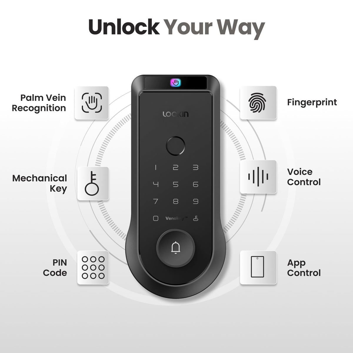 Veno Smart Lock, Palm Vein Keyless Entry, Single Battery