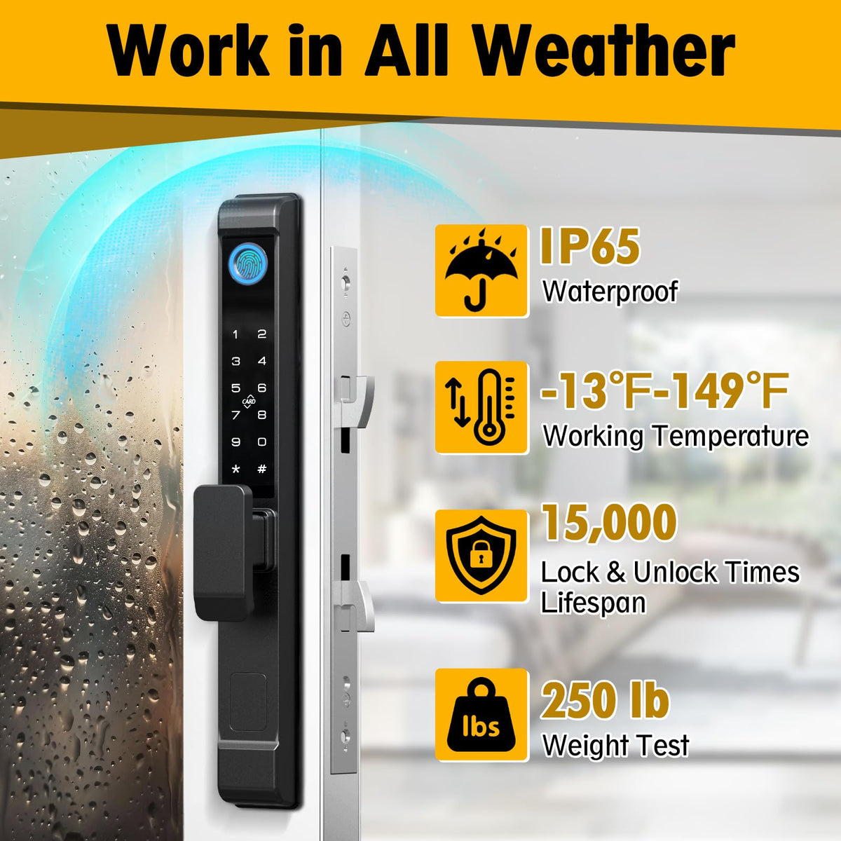 Sliding Glass Door Lock, Sliding Door Smart Lock with Fingerprint Keypad RFID Card Bluetooth App Key, 2885 Mortise Deep Pocket Patio Door Lock with Handle