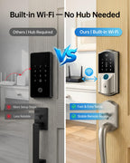 WiFi Smart Lock for Front Door – Firstriver Keyless Entry Electronic Deadbolt with Biometric Fingerprint & Digital Keypad Built-in Wi-Fi App Control Auto Lock Compatible with Alexa & Google Assistant