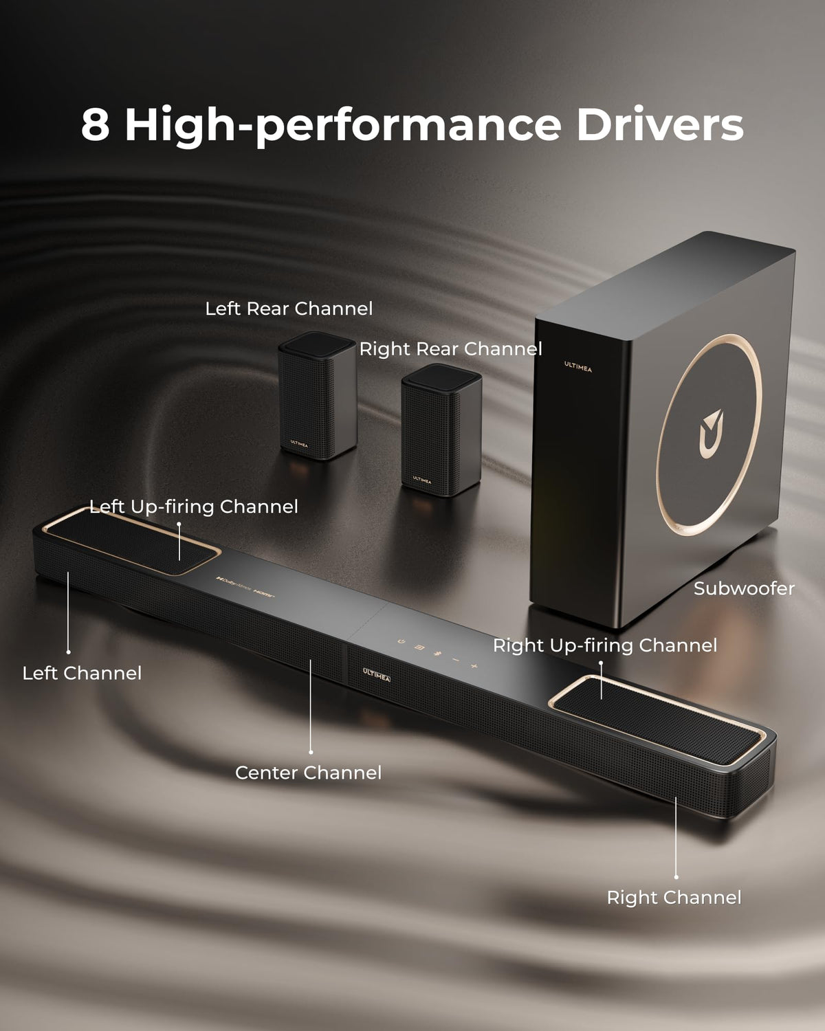 ULTIMEA 5.1.2ch Sound Bar with Dolby Atmos, Surround Sound System for TV