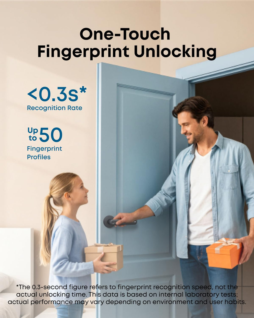 eufy Security Facial Recognition Smart Lock E40 with Indoor Lock C32