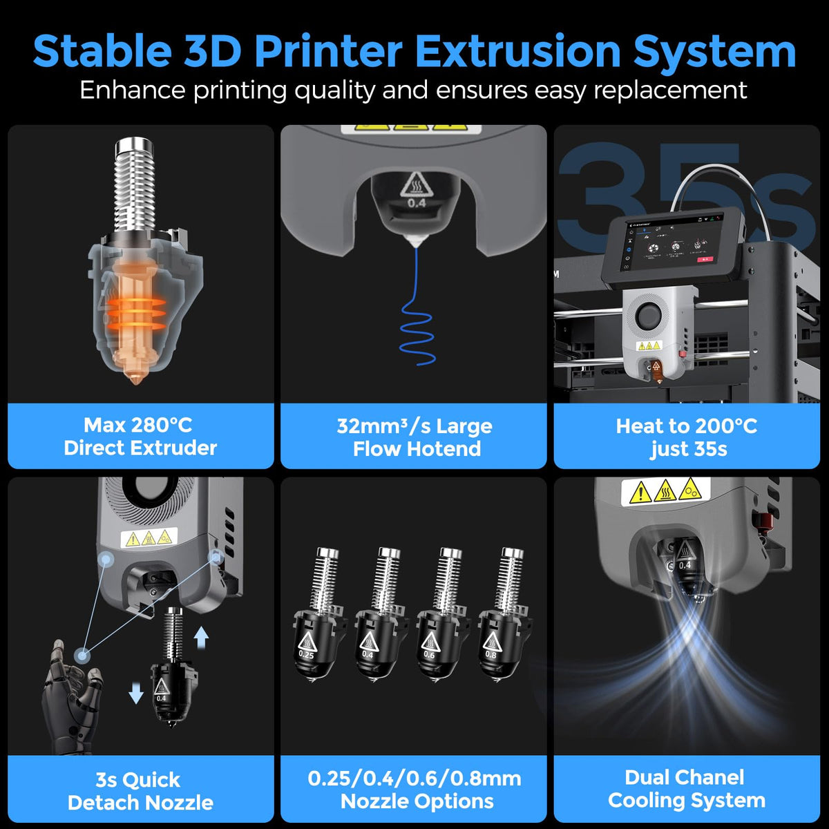 FLASHFORGE Adventurer 5M 3D Printer,Support Multi Materials, High Precision