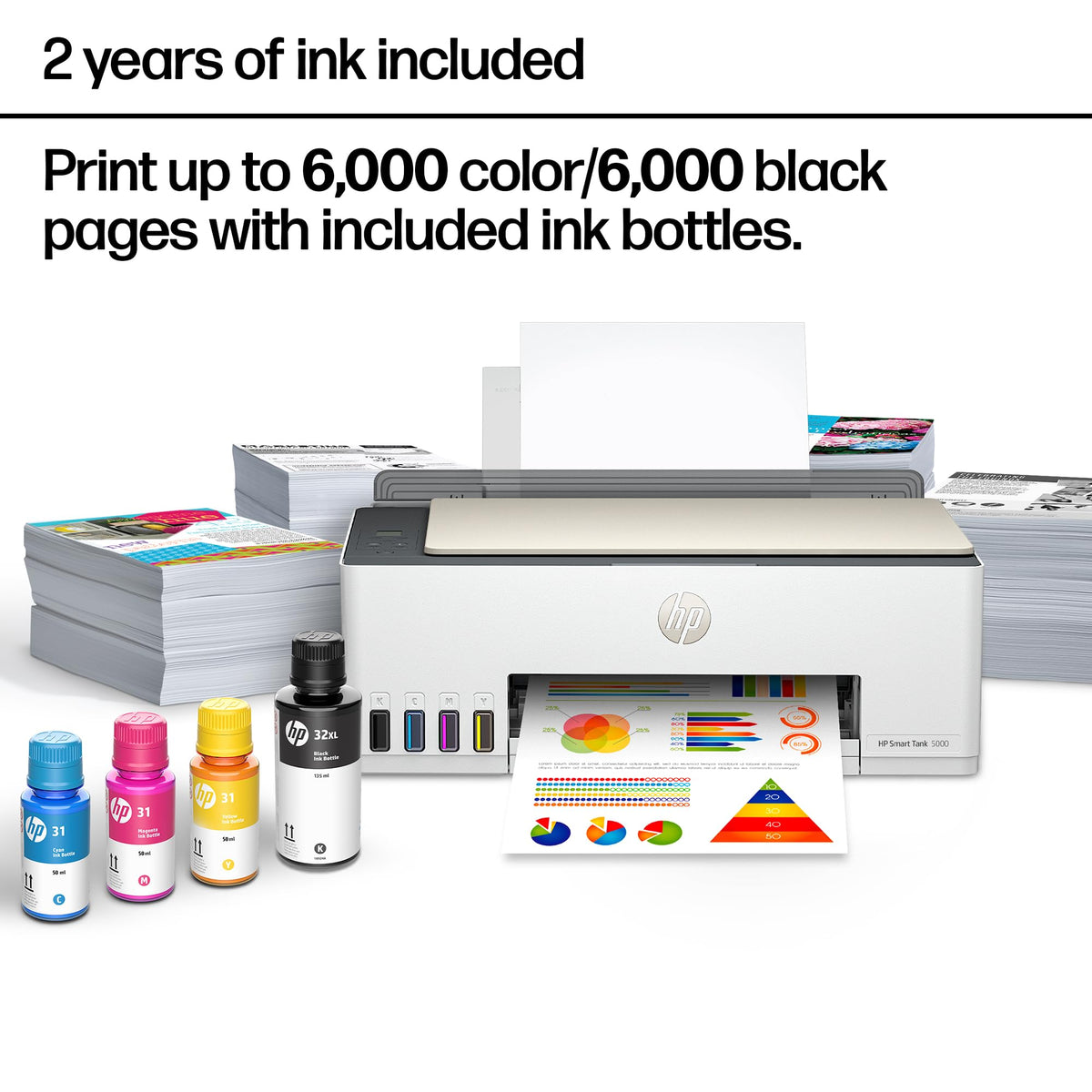 HP Smart Tank 5000 Ink Tank Printer | 2 Years of Ink Included | All-in-One