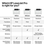 HP LaserJet Pro 4001n | Monochrome | Laser Printer