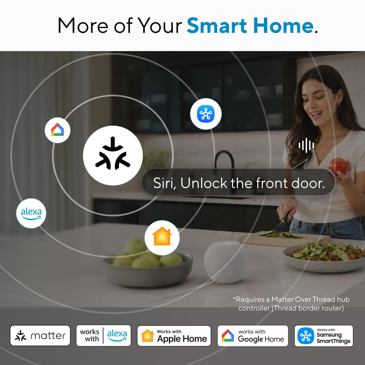 ULTRALOQ Latch 5 Pro WiFi Smart Lever Lock, Supports Apple Home Key, Matter