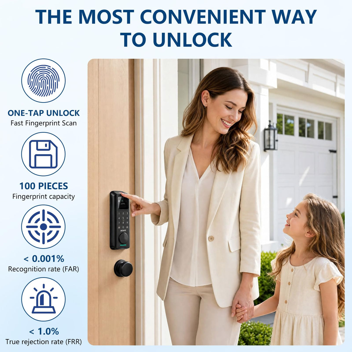 NIIWIS S9 Video Smart Door Lock With Camera,Fingerprint,Indoor Video Screen,16GB Local storage,App Control,Two-Way Audio,IP65 Waterproof,WiFi Deadbolt+HD Doorbell Camera,Keyless Entry,Motion Detection