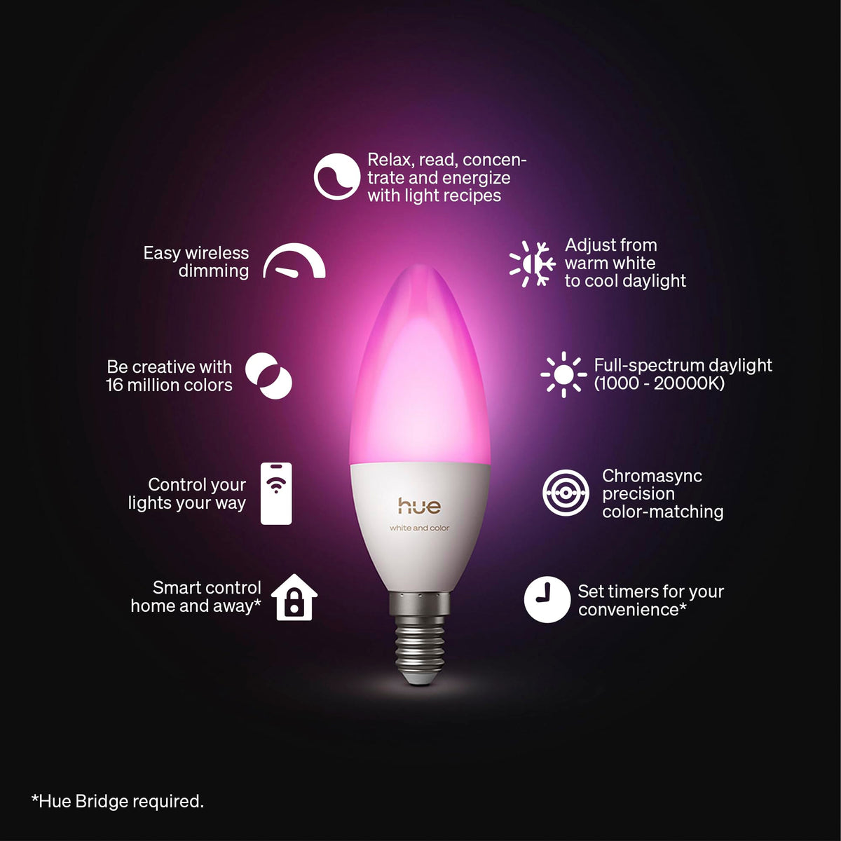 PHILIPS Hue Smart LED Candle Light Bulb, B39, E12, 2-Pack