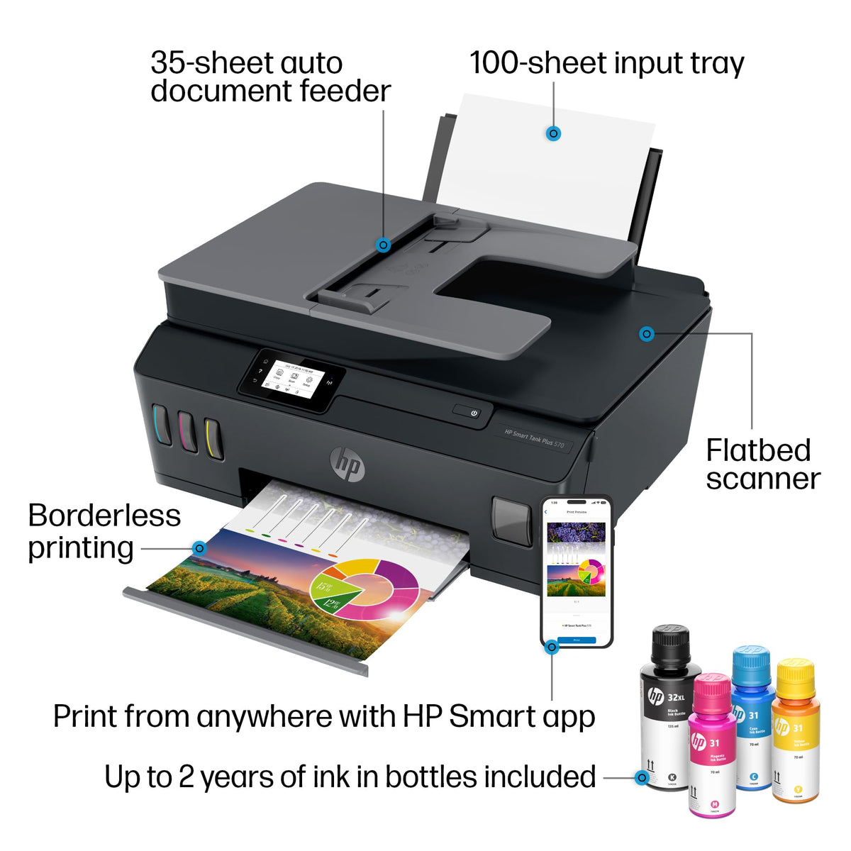 HP Smart Tank Plus 570 Tank Printer | 2 Years of Ink Included | All-in-One