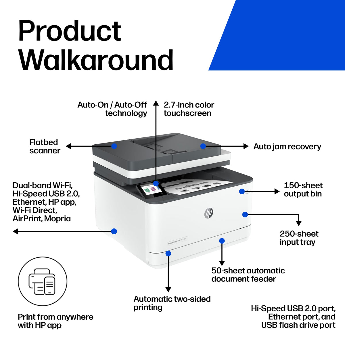 HP LaserJet Pro 3101fdw | Monochrome | Laser Printer | All-in-One