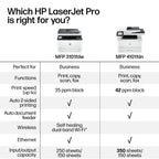 HP LaserJet Pro 3101fdw | Monochrome | Laser Printer | All-in-One