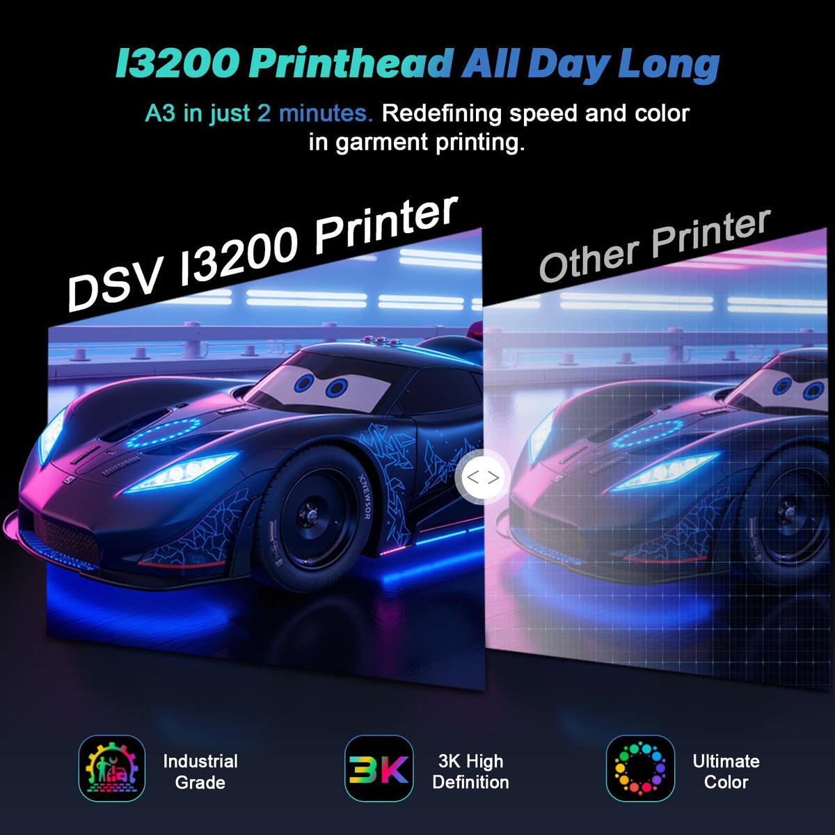 DSV 14'' A3 DTF Printer with i3200 Industrial Printhead, Shaker & Purifier - All-in-One DTF Bundle for Garment Printer, 3X Speed vs L1800,Smart Auto-Clean, White Ink Stirring, Gift Ink 2 Years