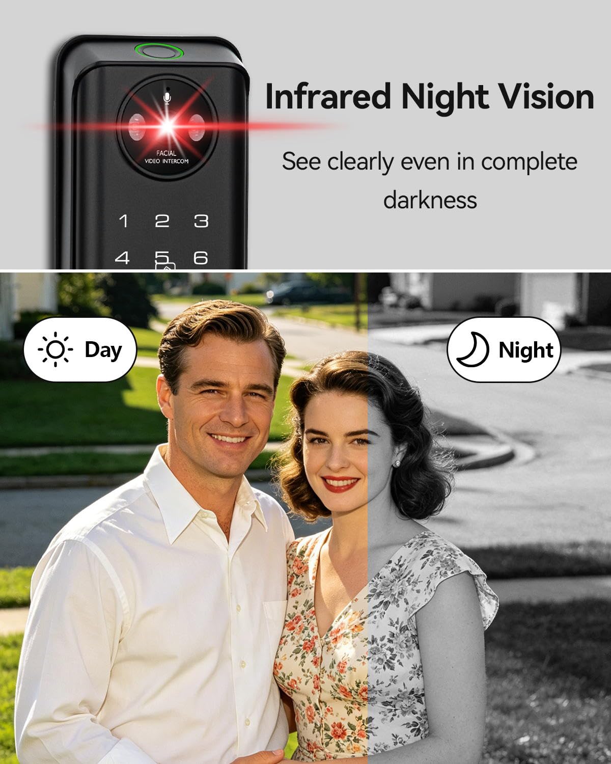 3D Face Recognition Smart Lock with Camera, Tuya APP Remote Control