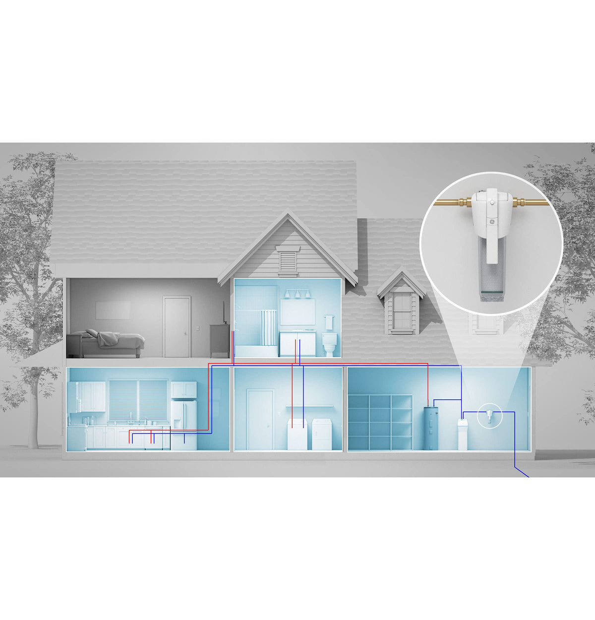 GE Smart Whole House Leak Detection Water Filtration System | Reduces Sediment, Rust & More | Install Kit Included | Filter Not Included | Replace Filter (FTHPM, FTHTM, FTHLM) Every 3 Months | GXWH70M