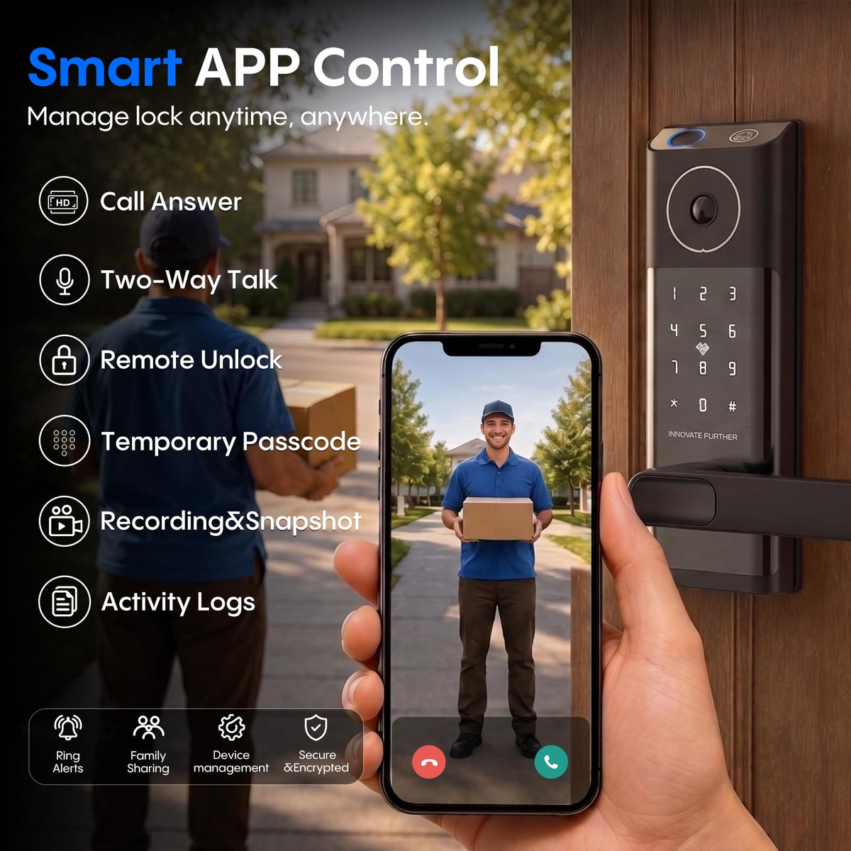 Smart Door Lock with Video Doorbell & Fingerprint,Security Front Door Locks
