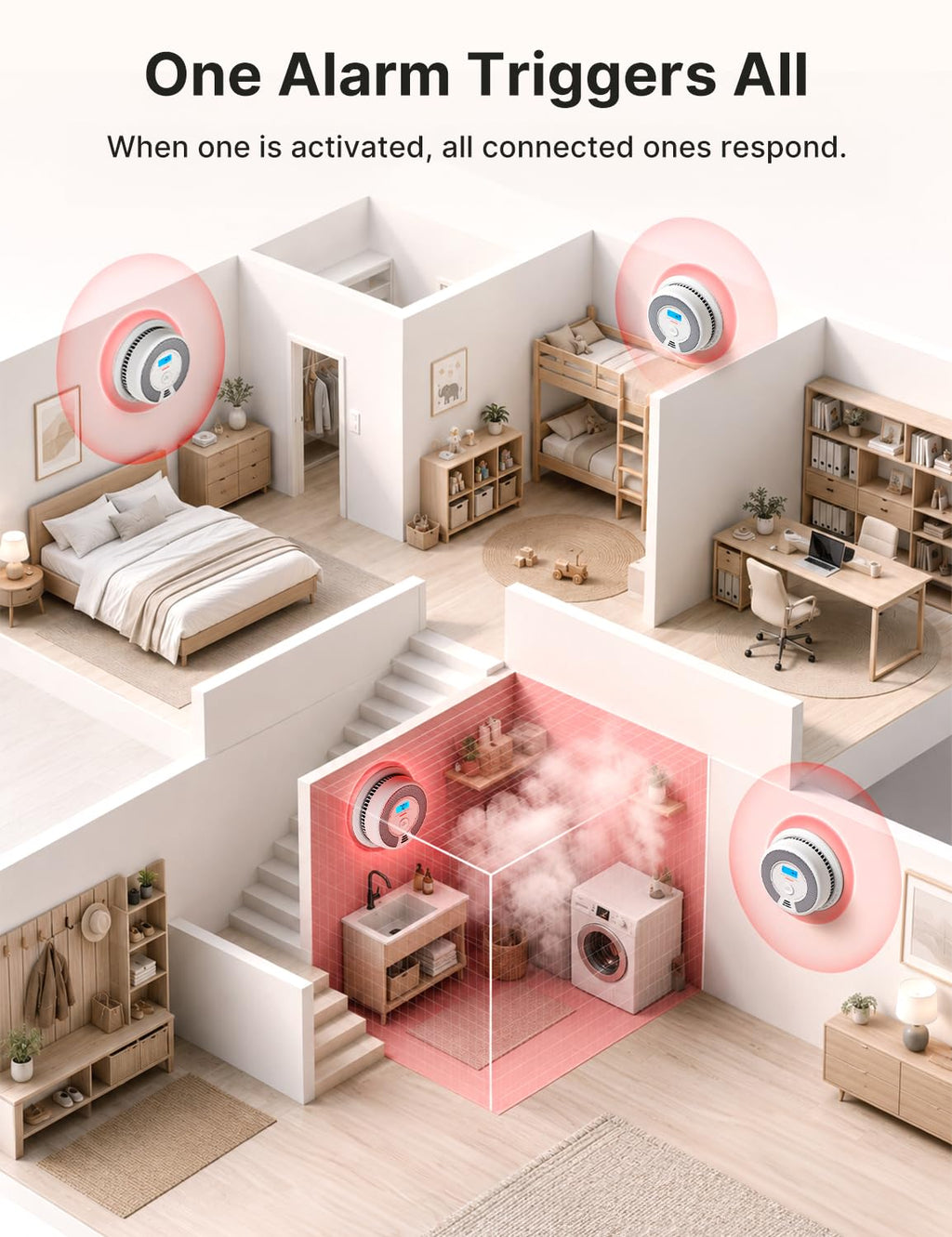X-Sense Interconnected Smoke and CO Detector, SC07-W, 3-Pack