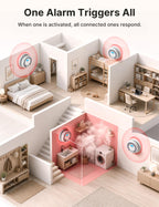 X-Sense Interconnected Smoke and CO Detector, SC07-W, 3-Pack