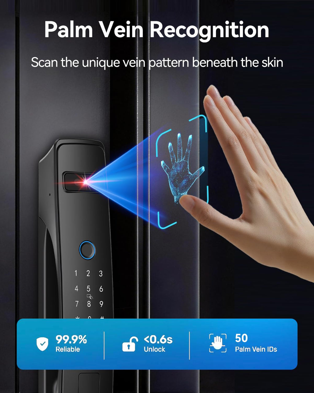3D Face Recognition Smart Mortise Lock with Camera, True Hands-Free Entry