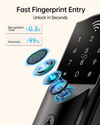 Built-in WiFi Smart Lock with Handle Set, Keyless Entry Front Door Lock Set