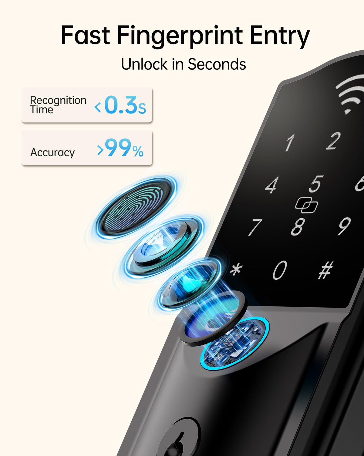 Built-in WiFi Smart Lock with Handle Set, Keyless Entry Front Door Lock Set