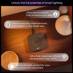 Philips Hue Bridge Pro Smart Lighting Hub, 1-Pack