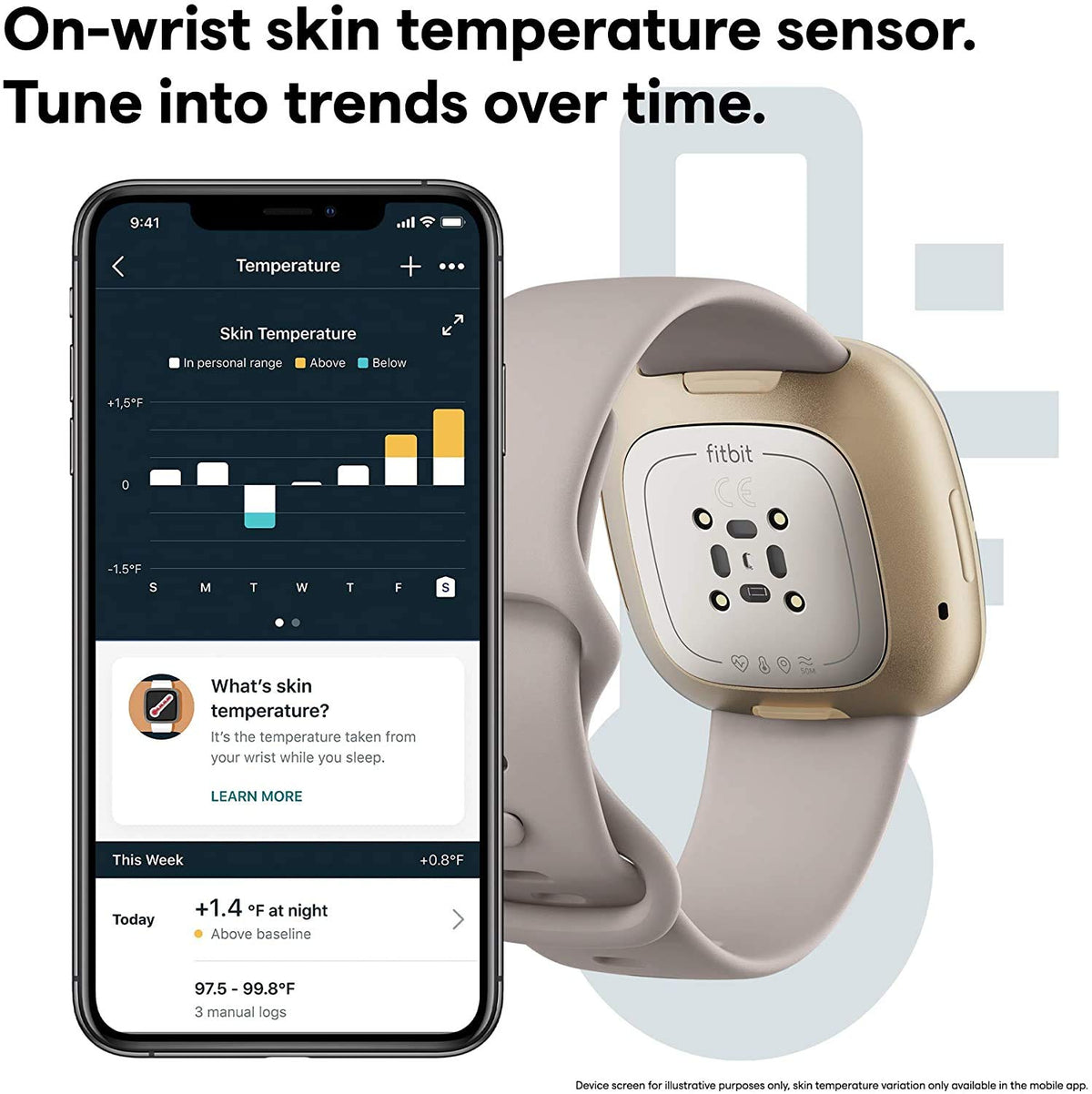 Fitbit Sense Health & Fitness Smartwatch W/GPS, Bluetooth Call/Text, Heart Rate SpO2, ECG, Skin Temperature & Stress Sensing (S & L Bands, 90 Day Premium Included) International Version (White/Gold)