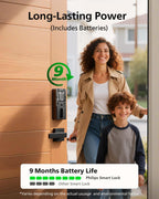 Philips Wi-Fi Smart Door Lock, Fingerprint Door Lock