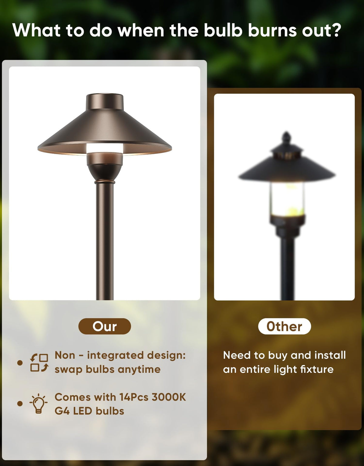 Low Voltage Landscape Lighting 12-Pack, Aluminum 12V Pathway Lights with G4 Bulbs, Waterproof Oil Rubbed Bronze Color Wired Path Lights with Connectors for Walkway Yard Garden