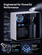 3500 Sq.Ft Smart Scent Diffuser - HVAC System