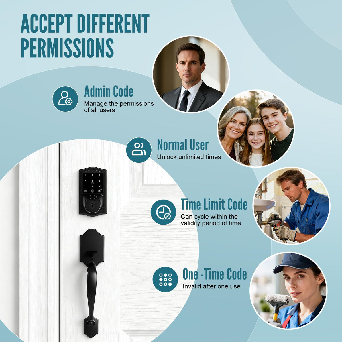 Smart Fingerprint Front Door Lock Set with Handle, Built-in WiFi App Remote & Voice Guidance, Keyless Entry Deadbolt with Touchscreen Keypad, Easy Installation, door locks for front door, Matte Black