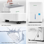 Waykar 30 Pint 2000 Sq. Ft. 2025 Energy Star Dehumidifier for Basement