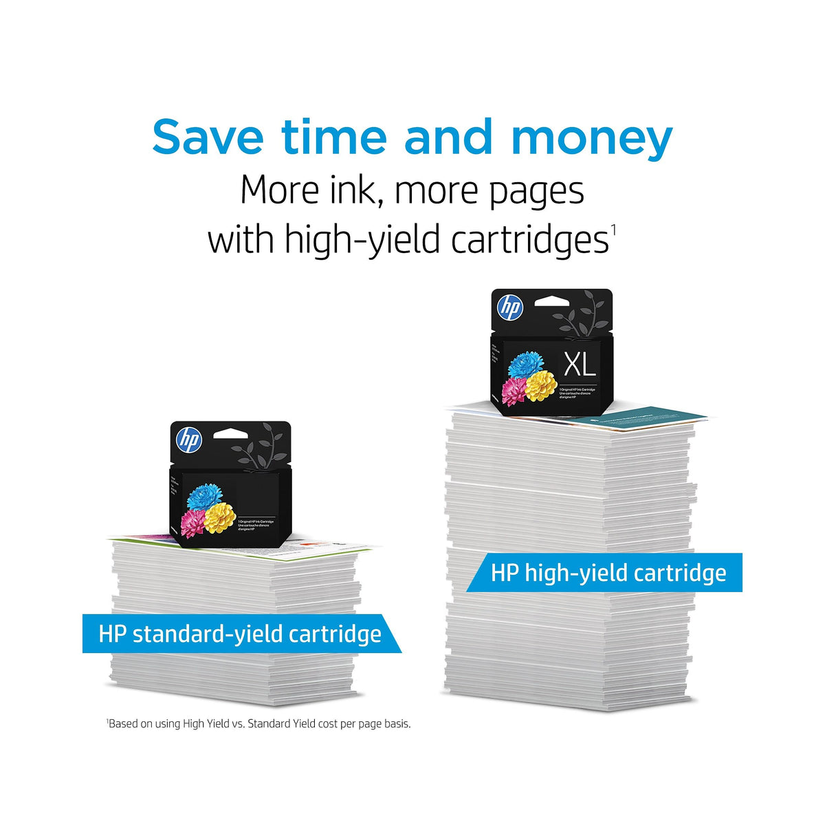 HP Original 910 Cyan, Magenta, Yellow / 910XL Black Ink Cartridges (4-Pack) | Works OfficeJet 8010, 8020 Series OfficeJet Pro 8020, 8030 Series | Eligible for Instant Ink | 3JB41AN