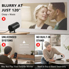 【Native 1080P & Netflix Ready 】Smart Projector with WiFi and Bluetooth